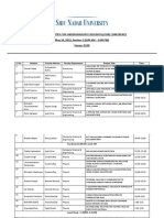 5th OUR Conference Schedule - May 14 Session 3