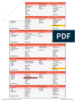 Mess Menu From 30th Sep 2019 To 6th Oct 2019