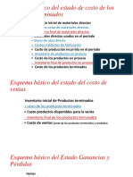 Costos y Presupuestos PDF