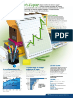 Infographie Carrefour - Le Papier, Très À La Page - Septembre 2002 PDF