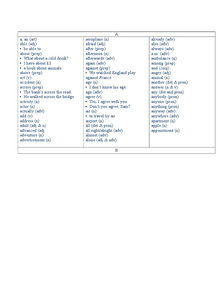 Ket Vocabulary List | PDF | Plural | Verb