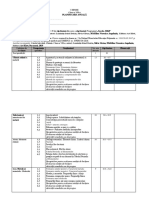 Art Chimie7 Planificare