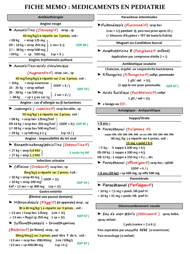 Ordonnances Pediatrie Pdf Medecine Clinique Immunologie