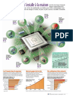 Infographie Carrefour - L Informatique S Installe À La Maison - Octobre 2001 PDF