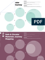 Safe Circular Materials Journey Mapping PY PDF