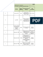 Matriz de Requisitos Legales Nataly