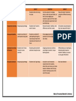 Cause and Effect Organizer