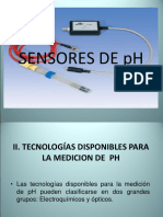 Sensores de PH