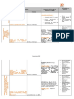 Organizador ICSE 1º 2017 PDF