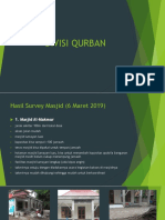 Survey Baksos Qurban