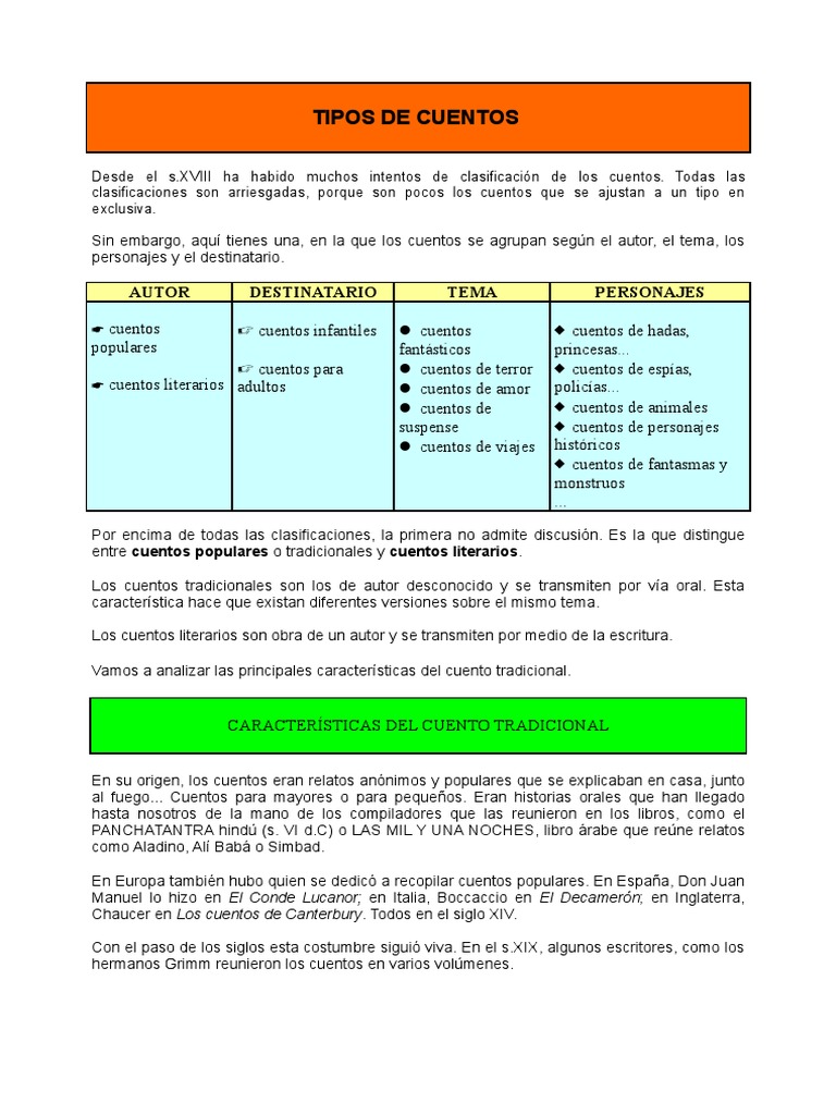 Los Cuentos Pdf Caperucita Roja Cuentos