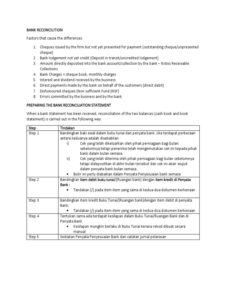 Bank Reconcilition Notes | PDF | Debits And Credits | Banks