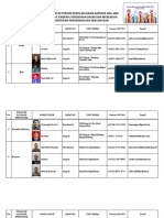 Tim Support Dapodik SMA SMK PDF