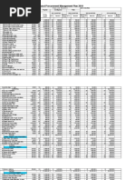 Annual Procurement Plan 2019