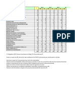 Analisis de Accidentelidad