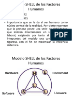 Modelo SHELL de Los Factores Humanos