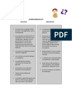 Cuadro Comparativo Glosario y Diccionario