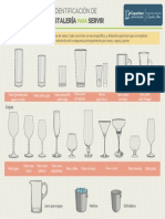 Identificacion de Cristaleria PDF