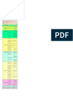 Plan de Ciudadania Primero