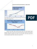 Data Ppi Untuk Web