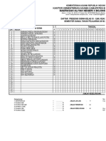 Absensi Siswa X SMT Ganjil 2019