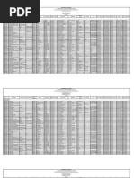 2025 Principals Directory | PDF