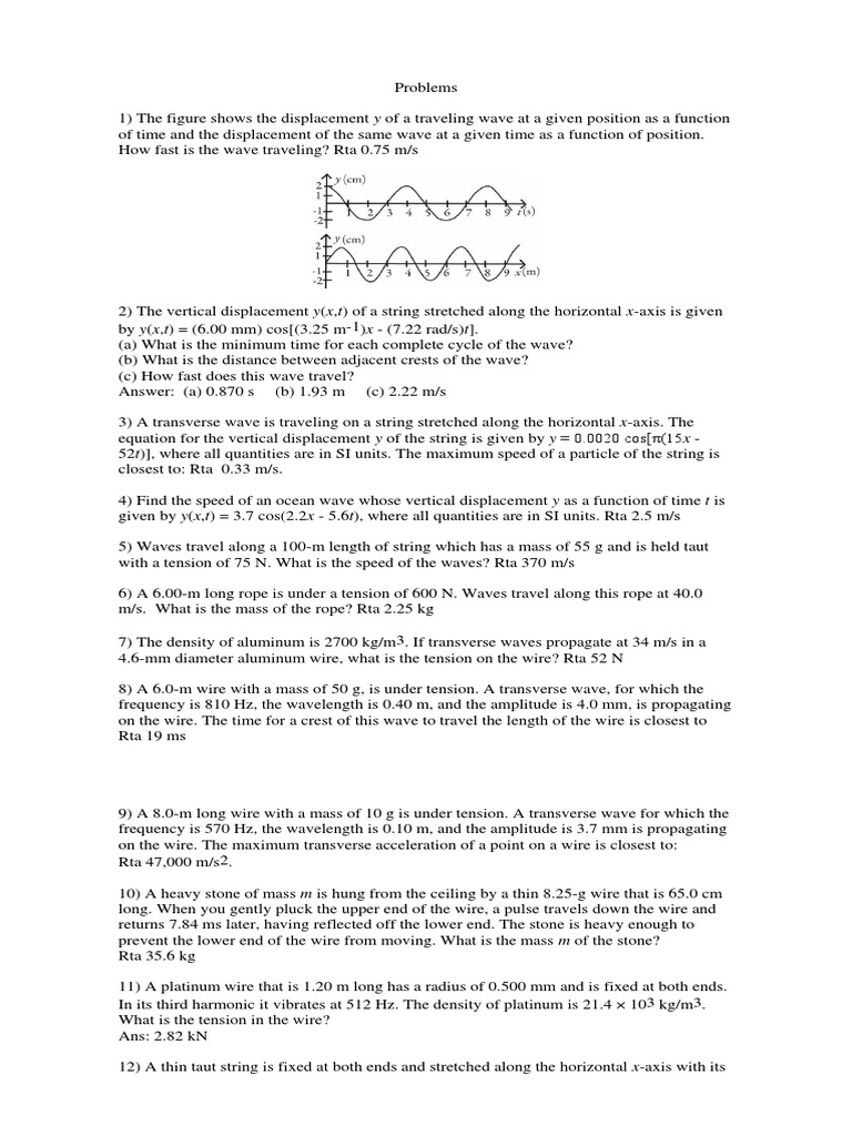 Ondas Mecanicas Wavelength Waves