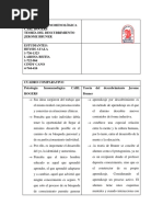 CARL ROGERS y Bruner