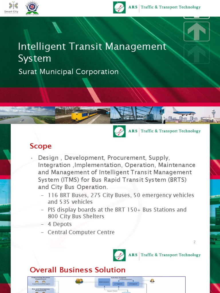ITMS SMC Presentation Control Cente V 1.0 | PDF