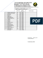 Daftar Nama Rohis 2017