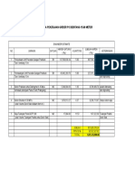 Jumlha Harga Pek Girder Pci L 15.60 M