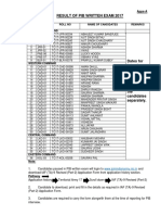 2017 PIB Result & Call Up Notice File PDF