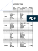 Mikroplanung Dan Data Kampanye MR