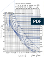 Diagrama de Moody.pdf