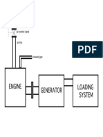 Engi NE Generator Loadi NG System: Air Filter