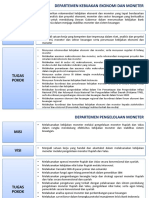 VM Bi PDF