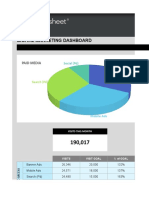 Digital Marketing Dashboard: Paid Media