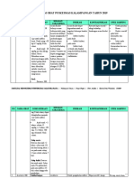 Formularium Obat Puskesmas Kalampangan Tahun 2019 PDF