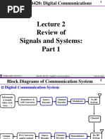 Review of Signals and Systems:: EE4900/EE6720 Digital Communications Suketu Naik