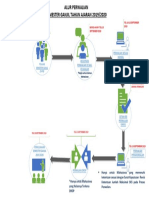 AlurPerwalianGanjil20192020 PDF