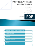 Jenis Dan Tingkat Teori Keperawatan