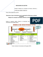 Gestión con las 3E