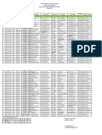 Data Peristiwa Pencatatan Nikah Kantor Urusan Agama Kecamatan Surade Kabupaten Sukabumi TAHUN 2018 Form: DP 1 Bulan: Januari 2018