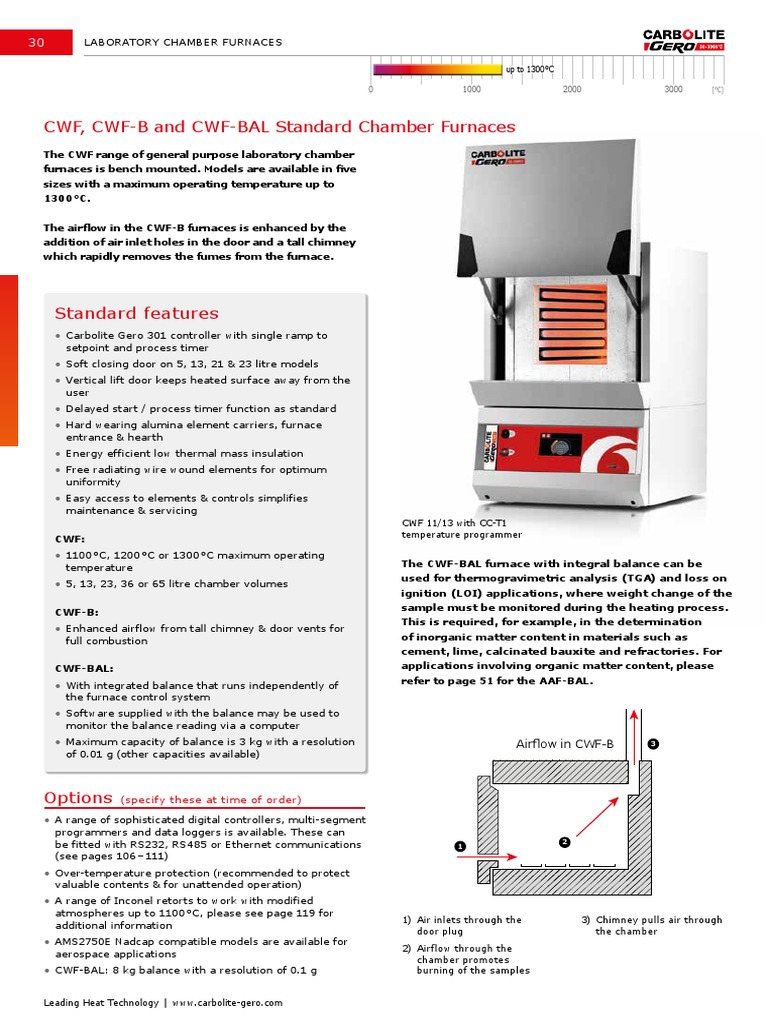 Specifications and Features of Carbolite Laboratory Chamber Furnaces