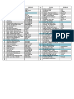 Daftar peserta pemilihan pilihan kegiatan