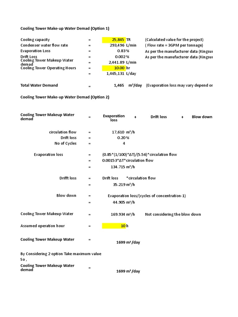 Cooling Tower Make-up Water Calculation | PDF | Engineering ...