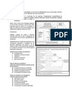 Logística y cadena de suministros