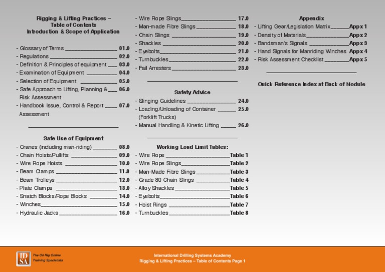 Rigging & Lifting Practices Guide | PDF | Equipment | Manufactured Goods