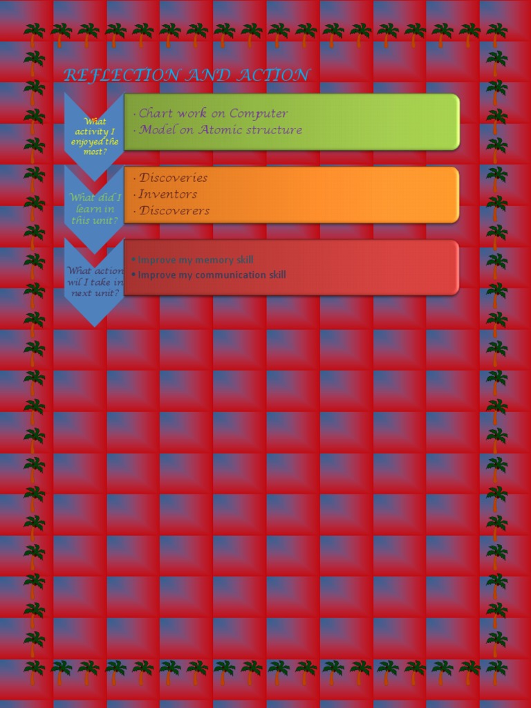 Student Learning Reflection | PDF | Art | Computers