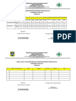 Pelaksanaan Monitoring